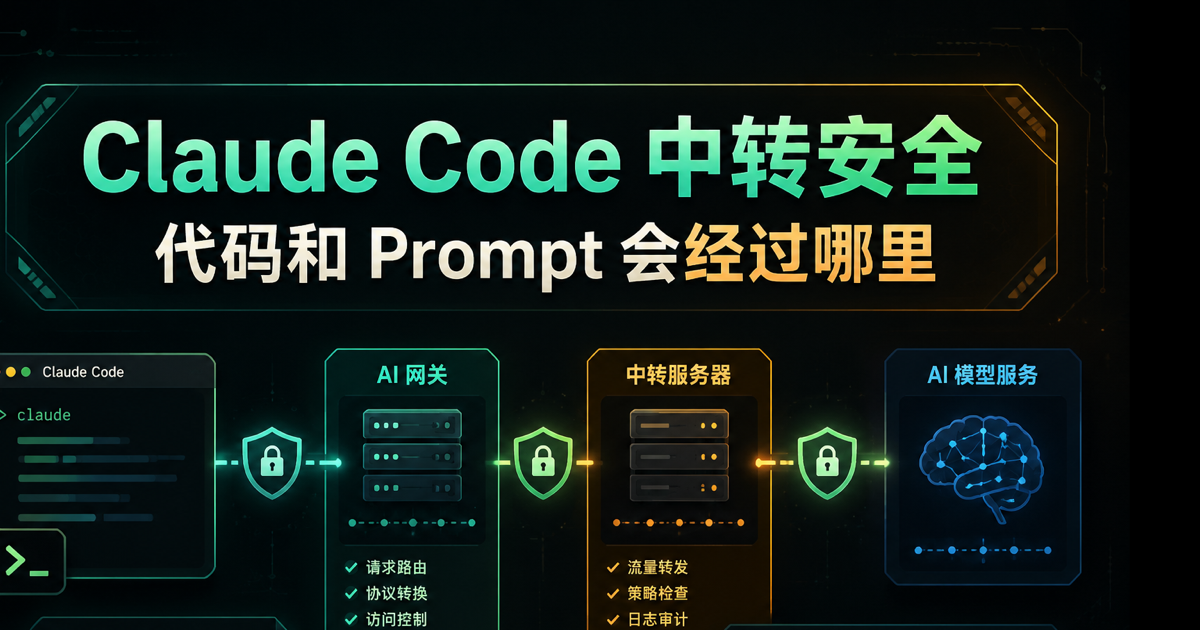 Claude Code 中转安全,代码和 Prompt 会经过哪里文章封面