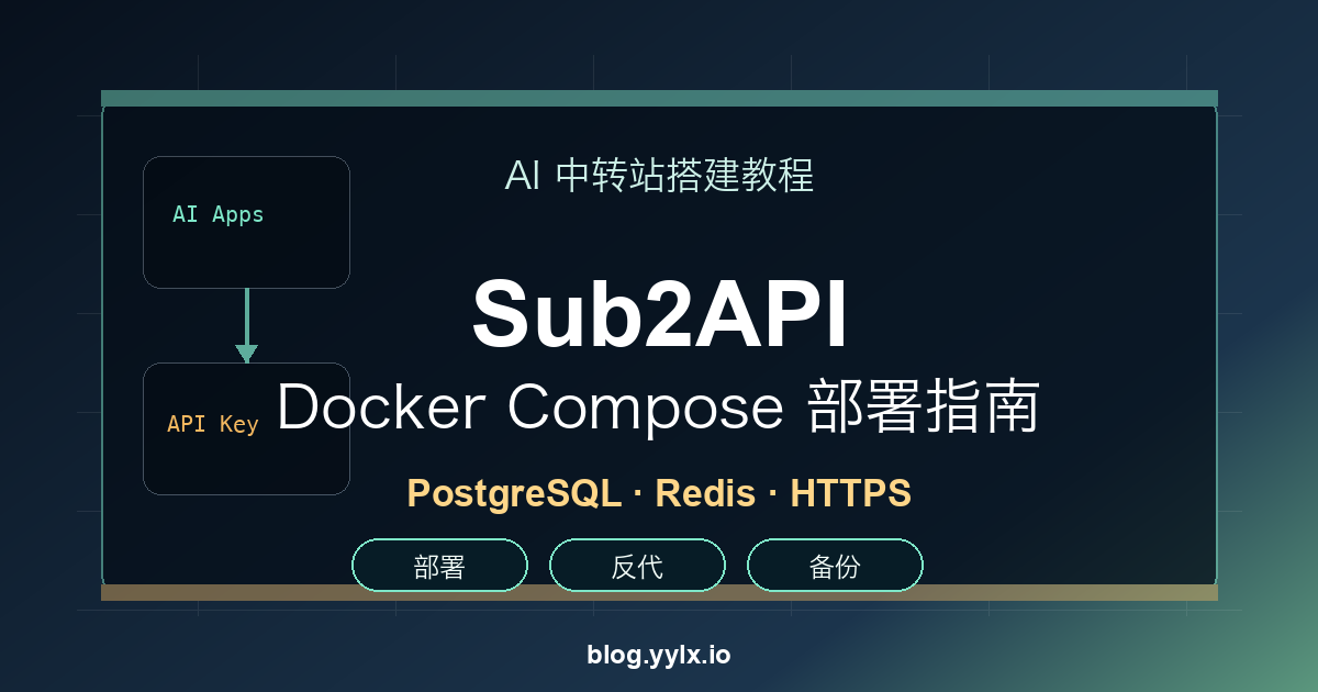 Sub2API 中转站 Docker Compose 部署教程封面图