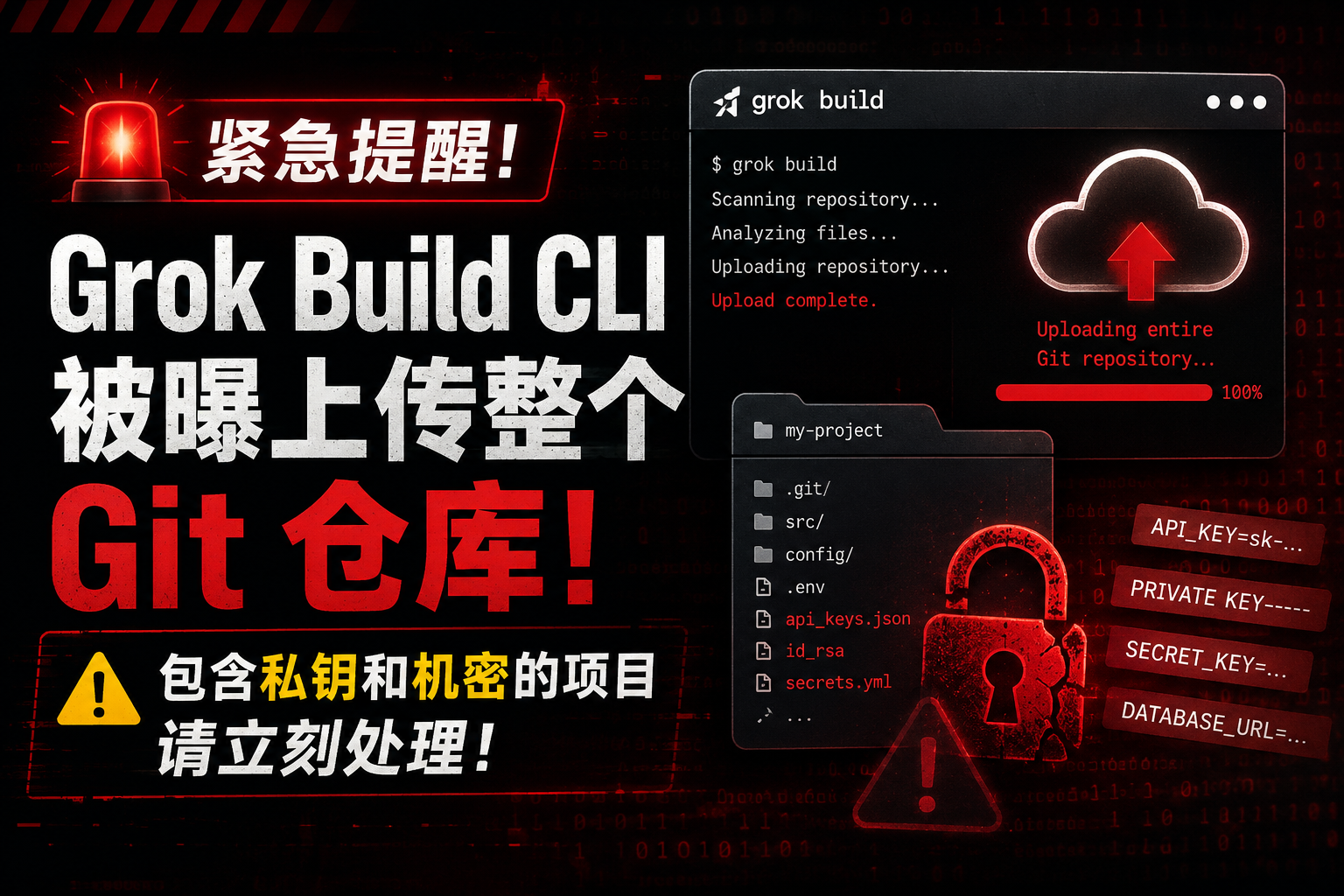Grok Build CLI 被曝上传整个 Git 仓库
