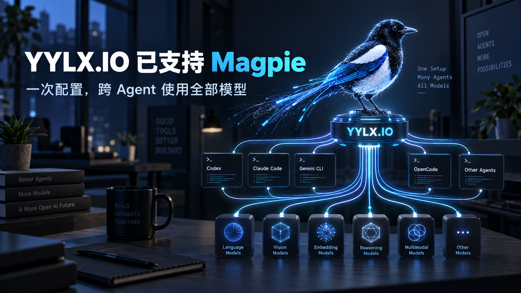 YYLX.IO 已支持 Magpie：一个中转站连接 Codex、Claude Code 与全部模型